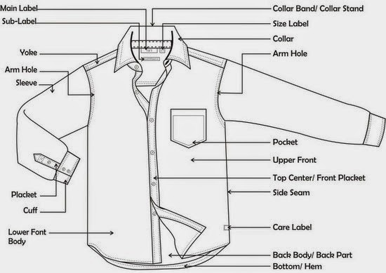 parts of long sleeve woven shirt