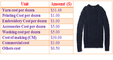 sweater-costing-sheet