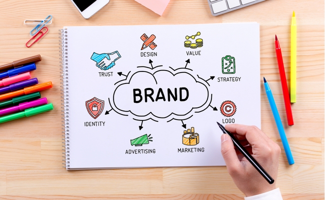 Impact of custom merchandise on your branding